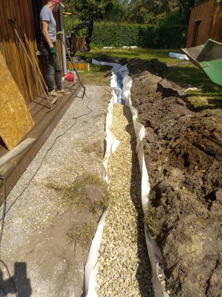 paysagiste pour la réalisation d'un drainage des eaux pluviales