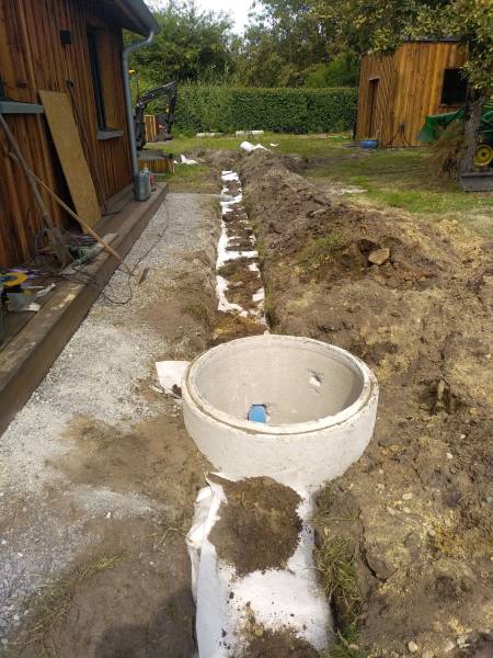 paysagiste pour la réalisation d'un drainage des eaux pluviales 
